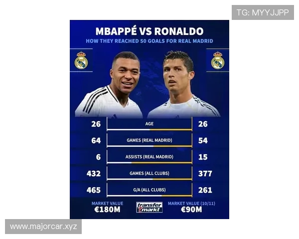 姆巴佩回归皇马阵容 阿隆索将决定其上场时间